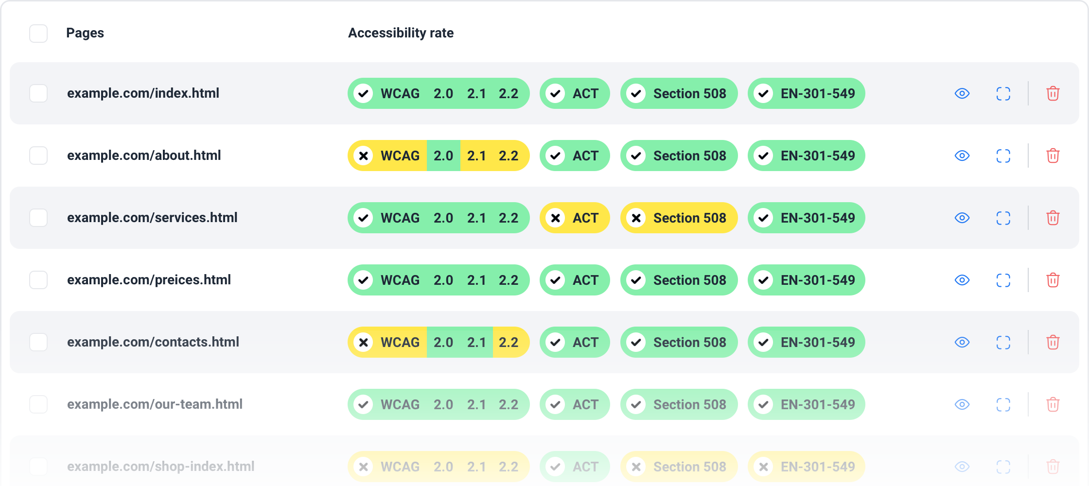 Web Page Accessibility Evaluation Tool